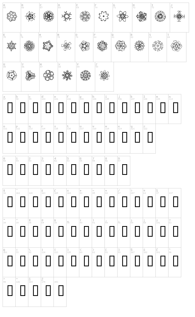 JI Kaleidoscope Bats font map